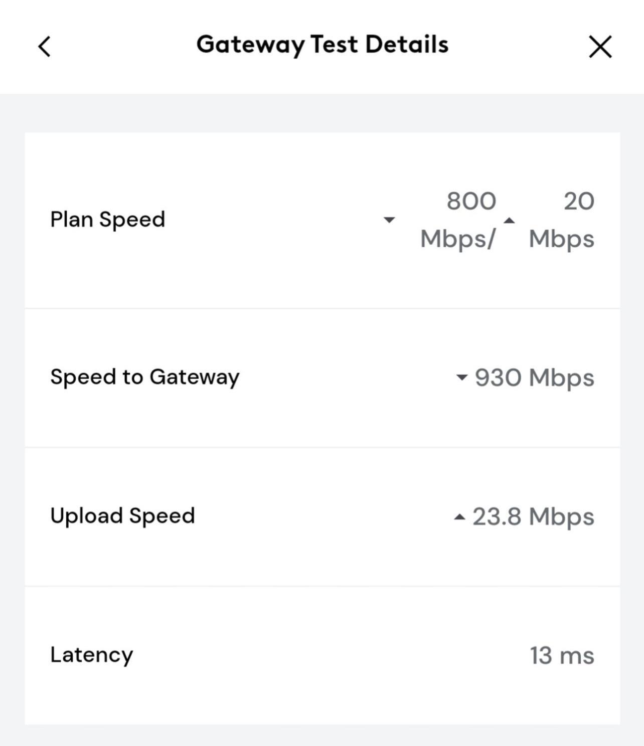 Villa Nr Dt, Heights, Washington, Montrose Wifi Bbq à Houston Extérieur photo
